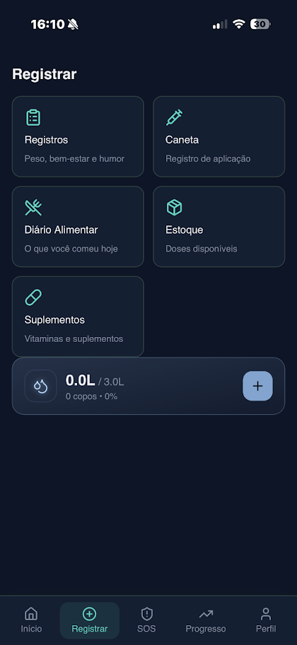 Painel de Registro