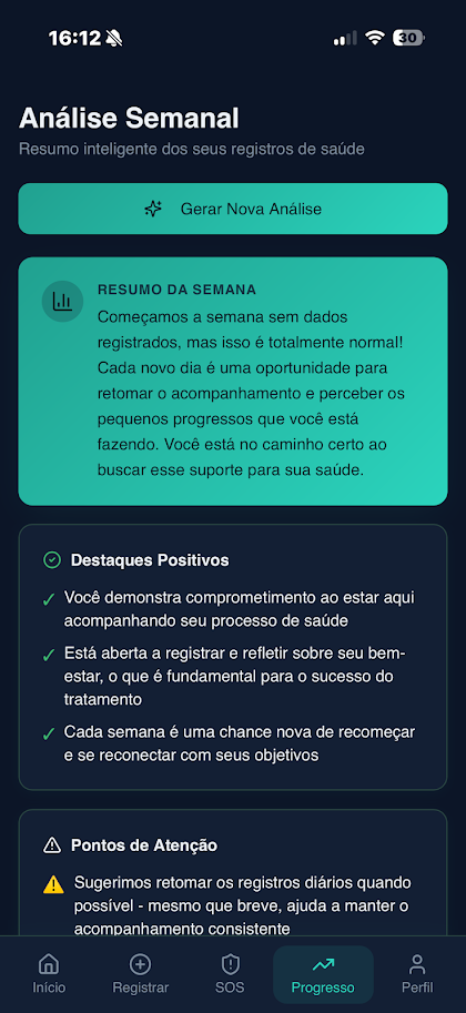 Análise Semanal com IA